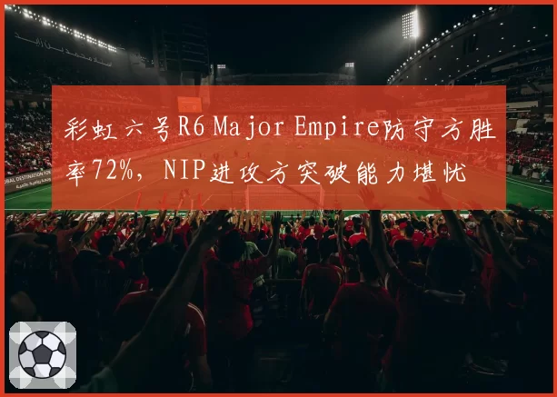 彩虹六号R6 Major Empire防守方胜率72%，NIP进攻方突破能力堪忧