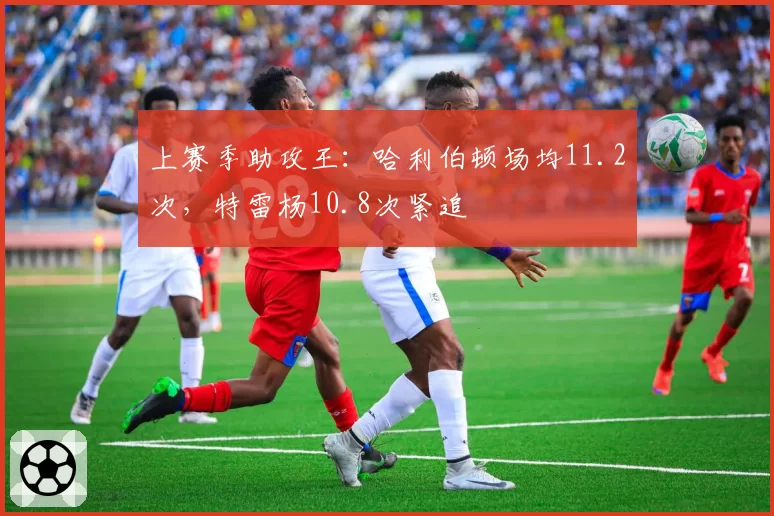 上赛季助攻王：哈利伯顿场均11.2次，特雷杨10.8次紧追